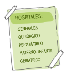 Hospitales