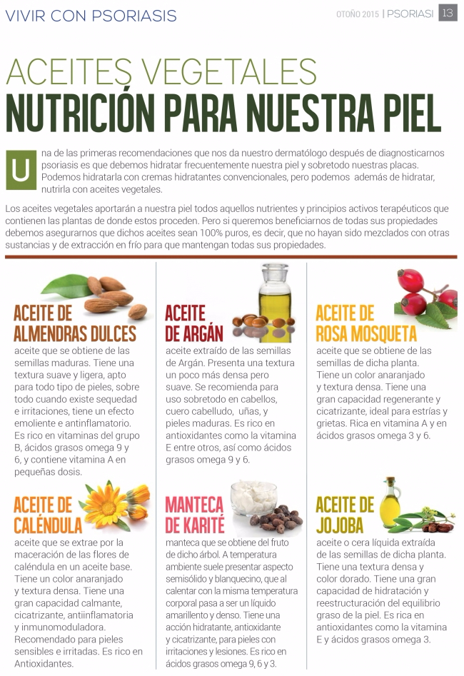 Aceites Vegetales HD2