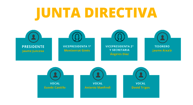 Junta directiva corregit2